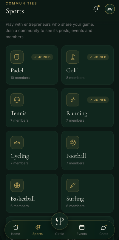 Sports communities